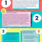 Diferencia entre acoso y maltrato laboral