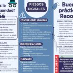 Ciberseguridad: responsabilidad de todos